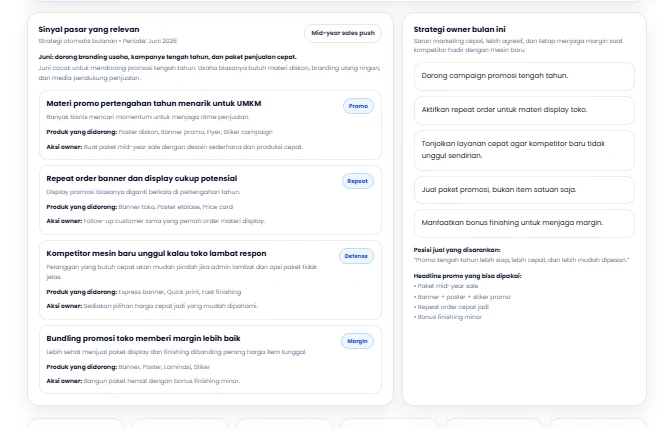 Baca insight